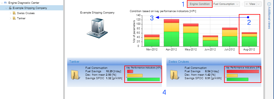 Engine Condition overview 1
