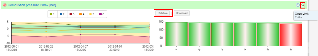 Cylinder Data2