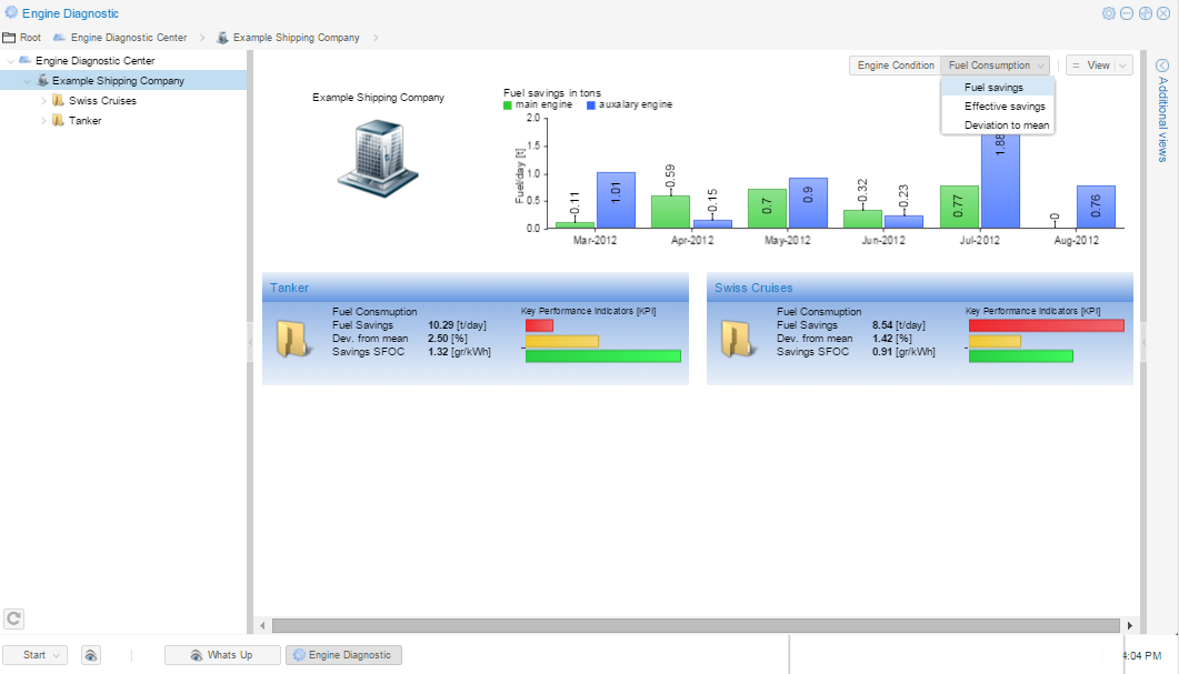 Fuel consumption 3