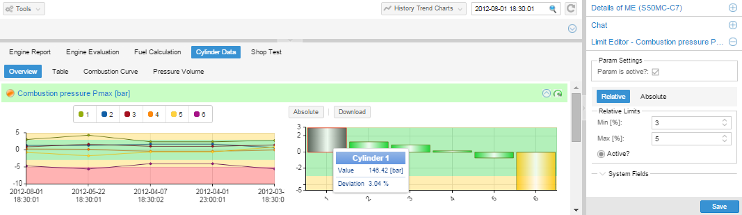 Cylinder Data4