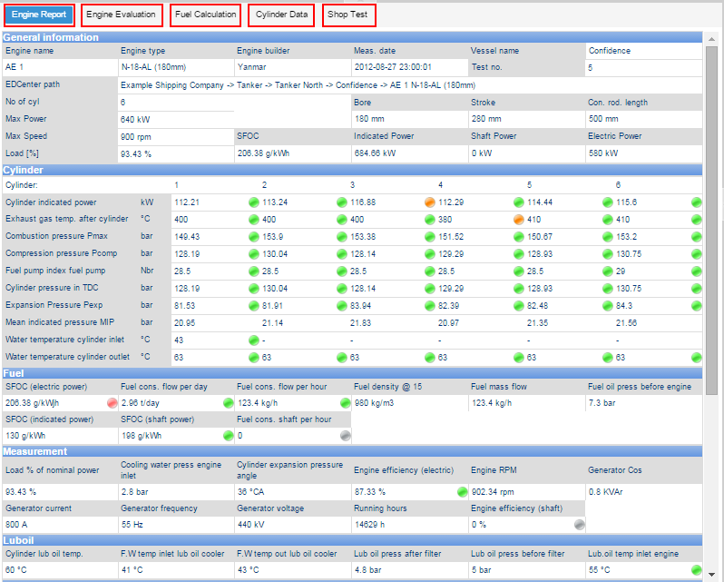 Detailed engine view