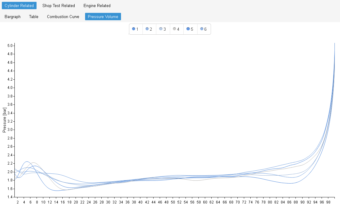 Power soft spring zoom1