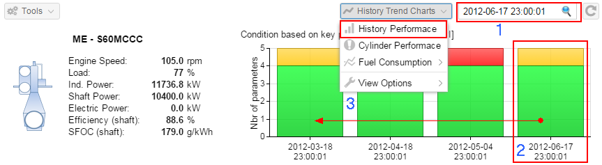 Engine Condition stack 2