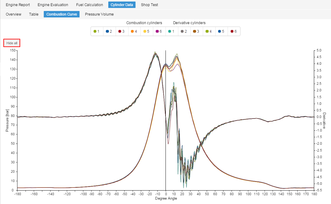 Combustion curve full2