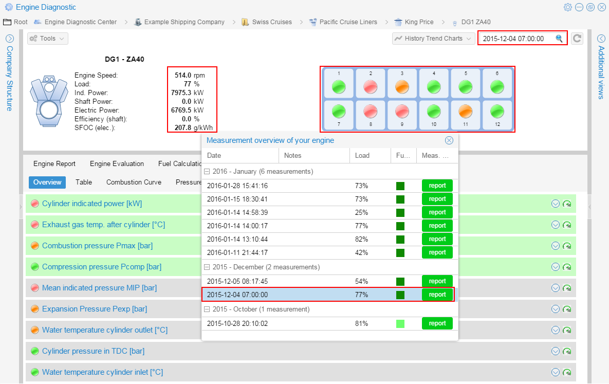 Cylinder Performance 7