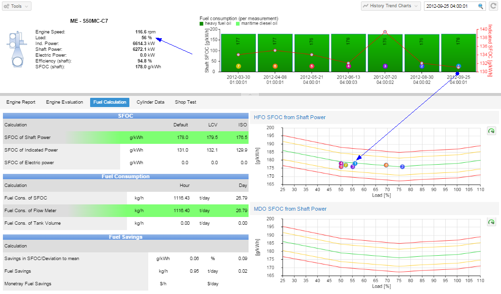Fuel Calculation1